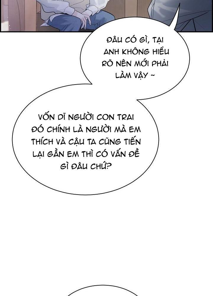 Trang 80